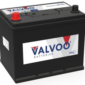 valvoo_red